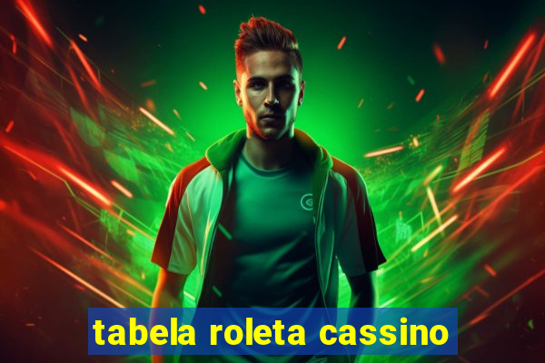 tabela roleta cassino